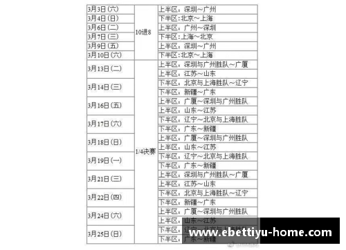CBA去年季后赛赛程揭晓，球队大战前哨战拉开帷幕