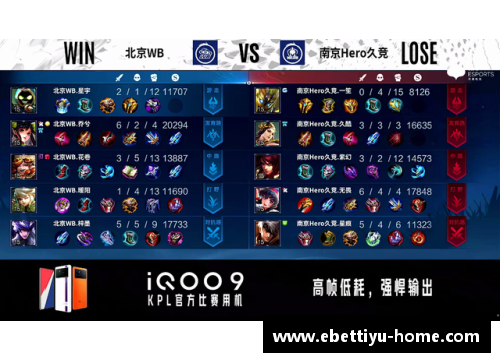 ebet易博体育KPL夏季赛首周数据出炉，WB梓墨创下分均承伤新纪录！