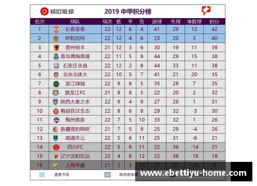 ebet易博体育勒沃库森主场豪取三分战胜沃尔夫斯堡，积分榜上升
