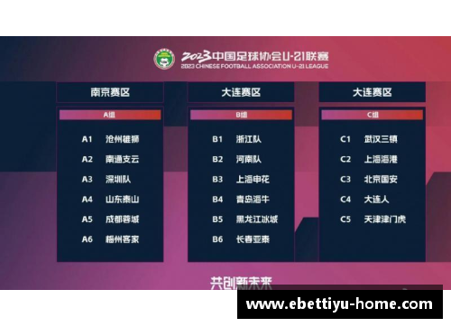 ebet易博体育官方网站CBA联赛赛程调整：北京队首个主场比赛将延期至下月初 - 副本