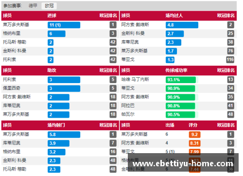 ebet易博体育官方网站拜仁慕尼黑灵活轮换集中战斗迎战密集赛程