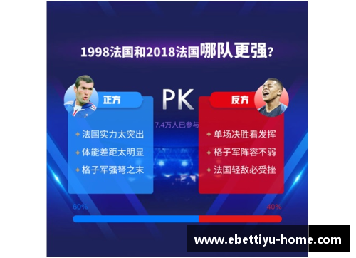 ebet易博体育官方网站深度解析丨梦回1998,20年前的法国世界杯其实是足球世界的