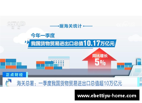 ebet易博体育官方网站湘钢生产经营水平再上新台阶，一季度销售收入、利润创企业新高