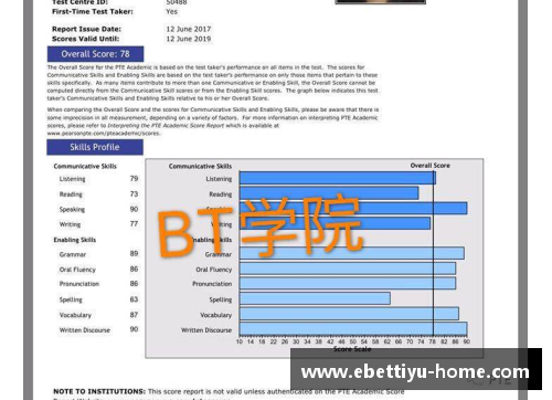 ebet易博体育官方网站低分逆袭名校_厦门大学2023年国际本科项目让你圆梦本科! - 副本