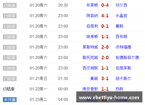 ebet易博体育官方网站勒沃库森客场战平，积分榜再添一分，保持不败势头 - 副本
