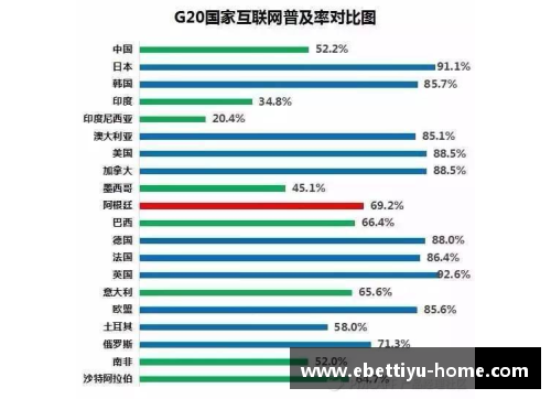 ebet易博体育官方网站英格兰球员评分榜：突破2021赛季的顶尖表现
